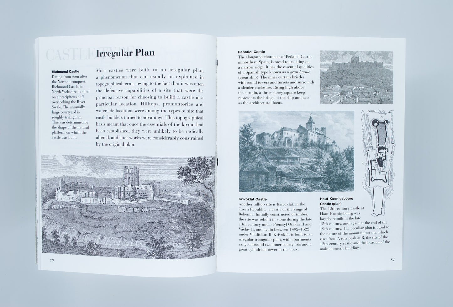 How to Read Castles: A crash course in understanding fortifications